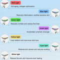 Five light therapy benefits for the facial massager: red, blue, green, violet, yellow, cyan, and white light effects.