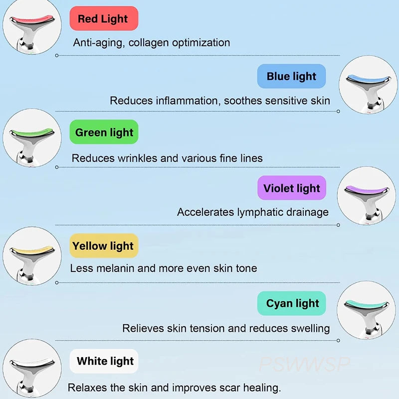 Five light therapy benefits for the facial massager: red, blue, green, violet, yellow, cyan, and white light effects.